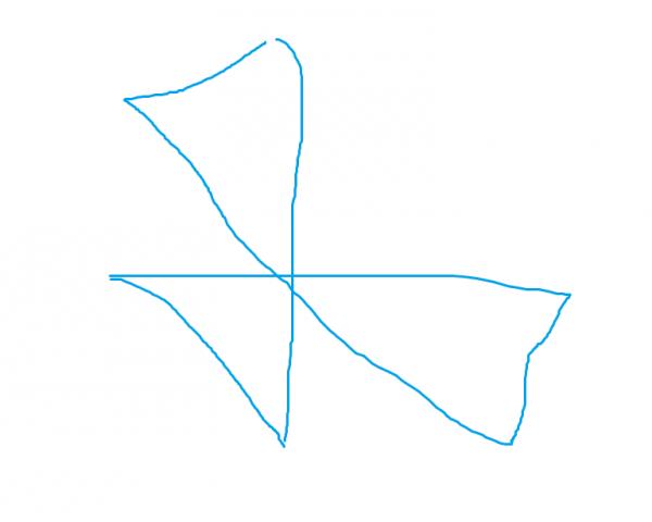 Фото башкир