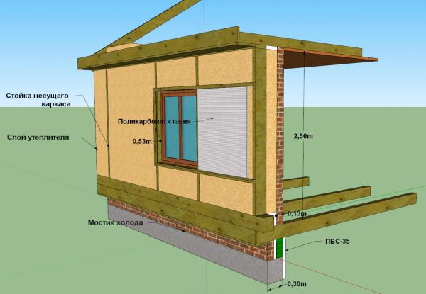Фото Ильгизар